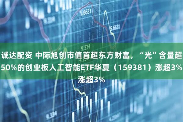 诚达配资 中际旭创市值首超东方财富，“光”含量超50%的创业板人工智能ETF华夏（159381）涨超3%