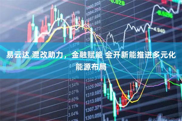 易云达 混改助力，金融赋能 金开新能推进多元化能源布局
